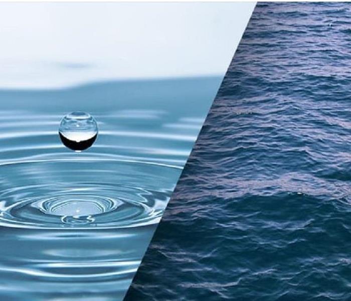 An image of a water droplet into a puddle next to an image of the ocean to compare size