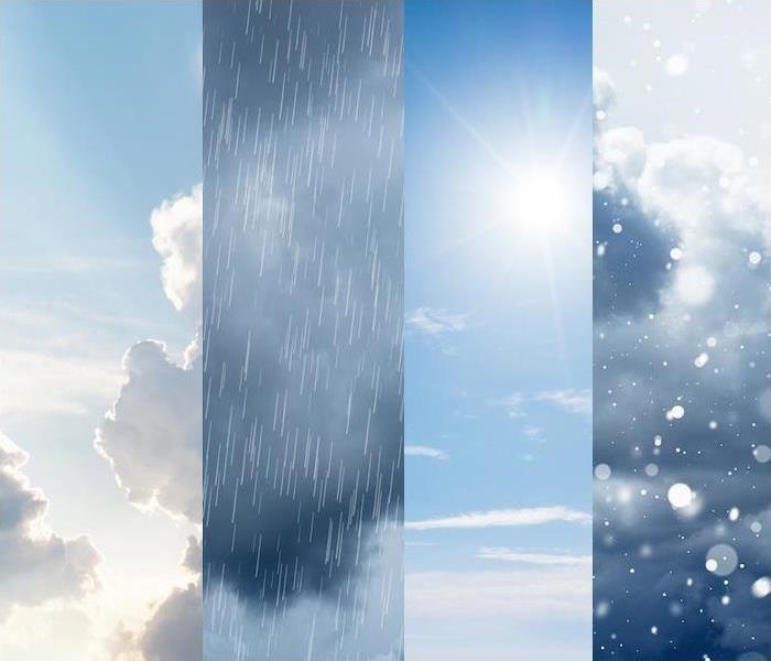 4 types of weather shown side by side: cloudy, rainy, sunny and snowy